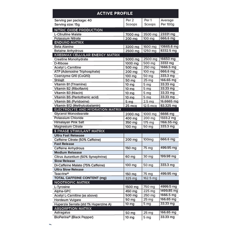 Primabolics Proformance Pro Series